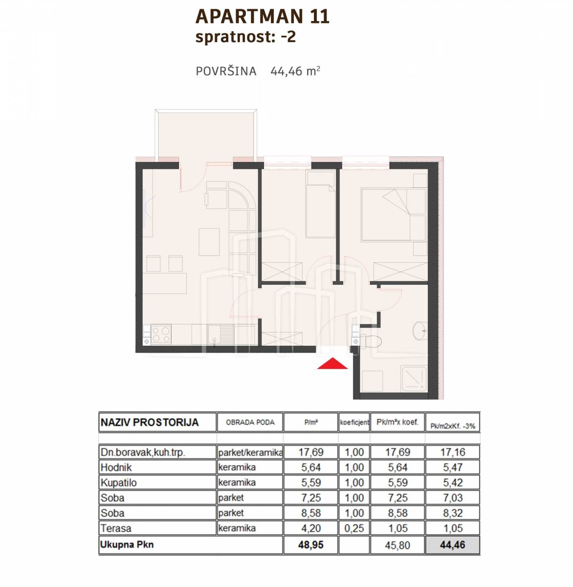 Apartman dvije spavaće od 44,46m² u izgradnji Ski Centar Ravna Planina