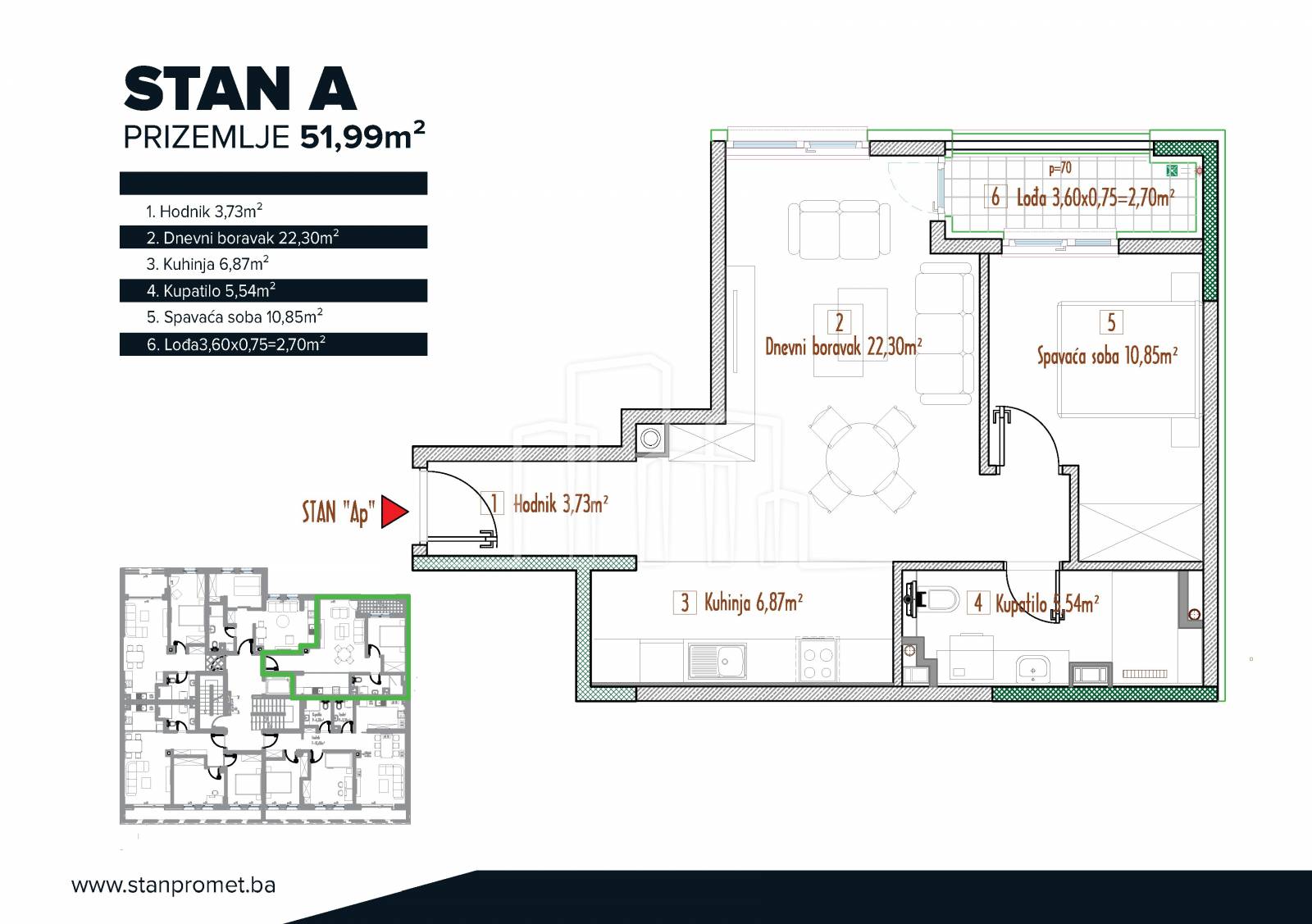 Stan dvosoban sa balkonom 52m² pogled prema Grbavici prodaja NOVOGRADNJA Grbavica u izgradnji