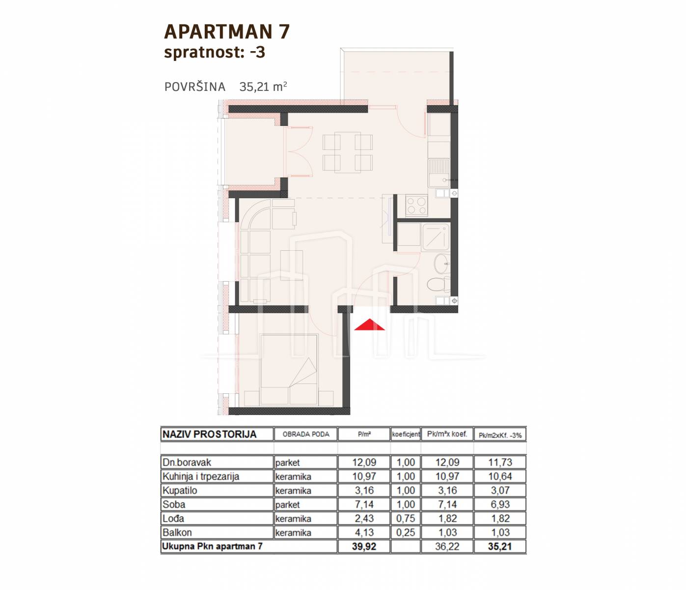 Apartman od 35,21m² u izgradnji Ski Centar Ravna Planina