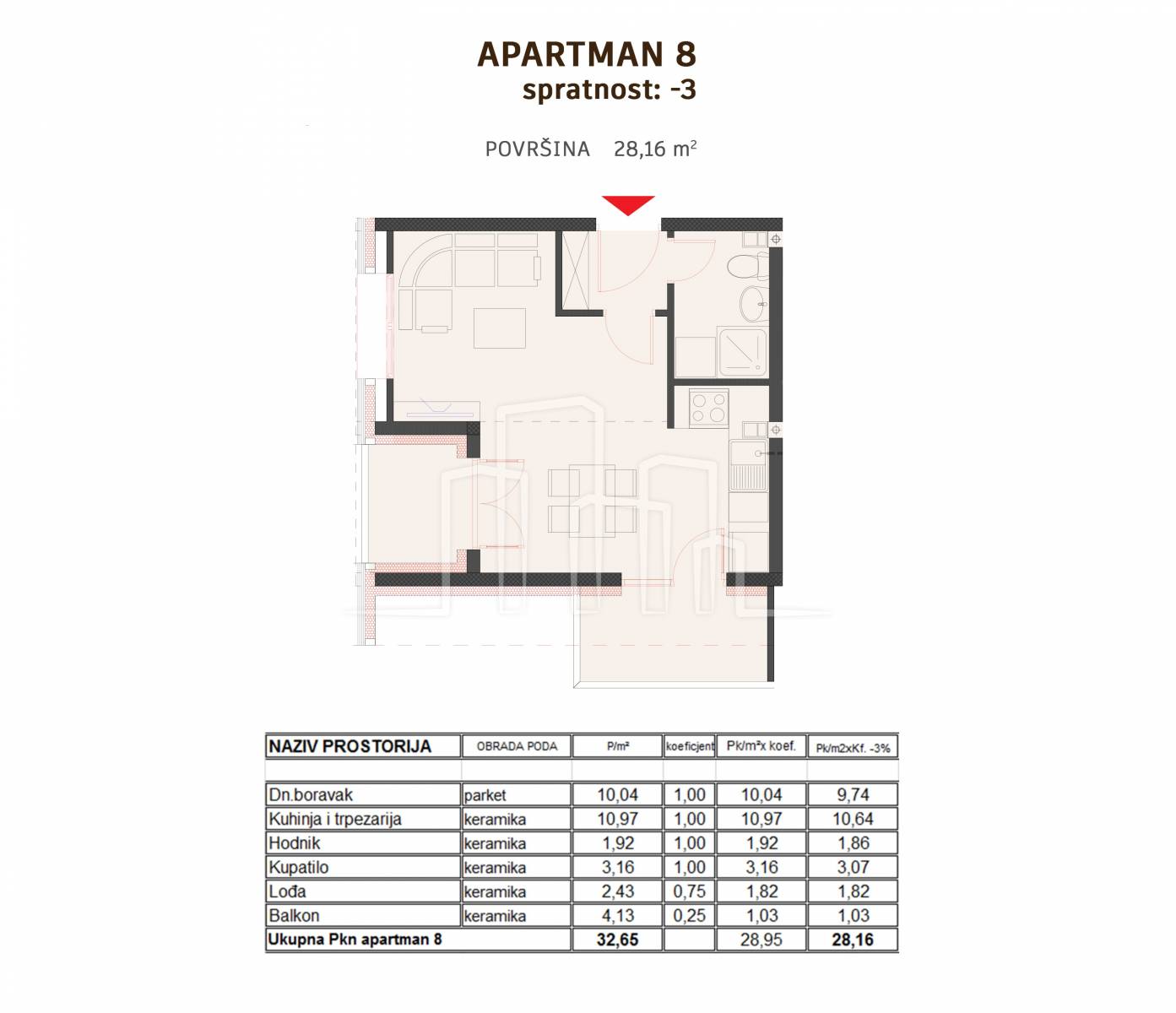 Studio apartman od 28,16m² sa balkonom i lođom u izgradnji Ski Centar Ravna Planina