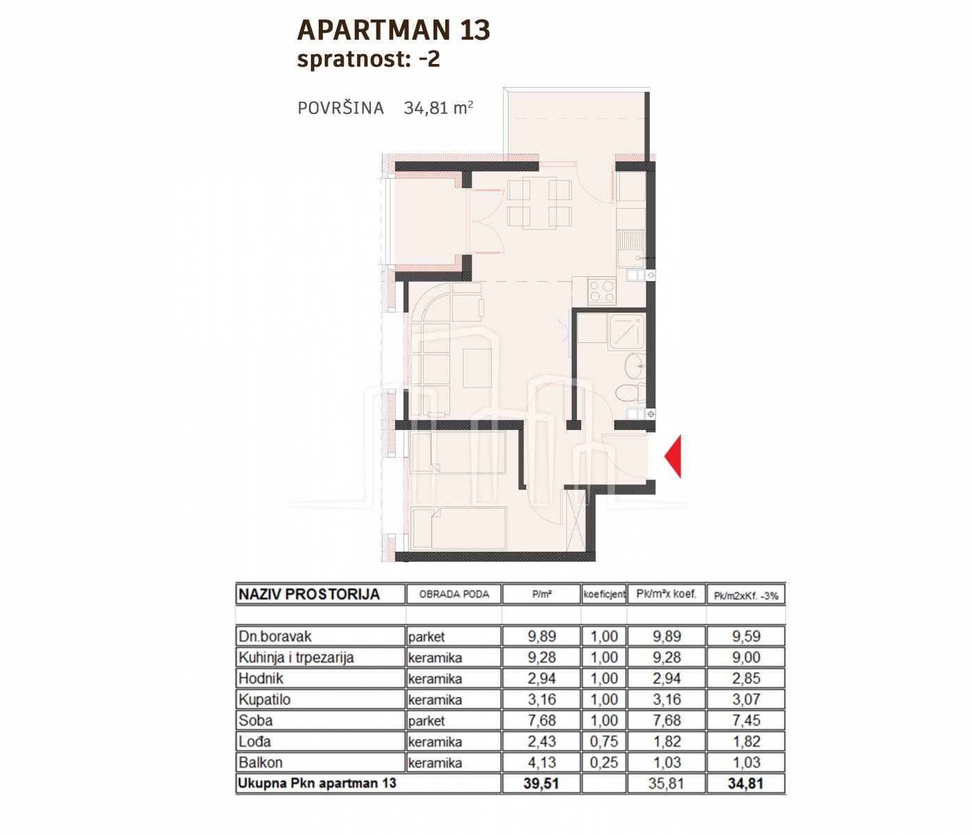 Apartman jedna spavaća soba 34,81m² u izgradnji Ski Centar Ravna Planina