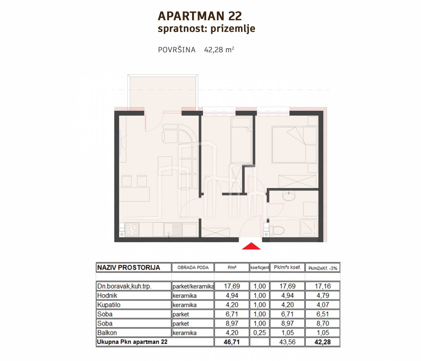 Apartman dvije spavaće od 42,28m² izgradnji Ski Centar Ravna Planina