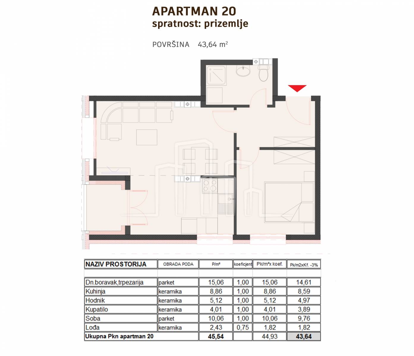 Apartman dvosoban komforan 43,64m² u izgradnji Ski Centar Ravna Planina