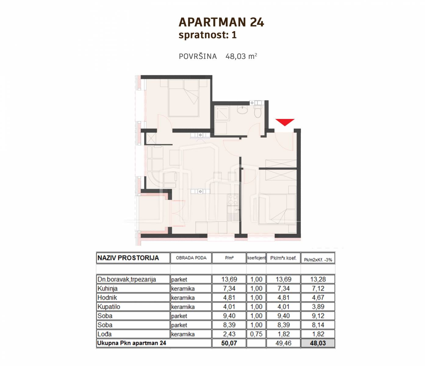 Apartman dvije spavaće 48m² u izgradnji Ski Centar Ravna Planina