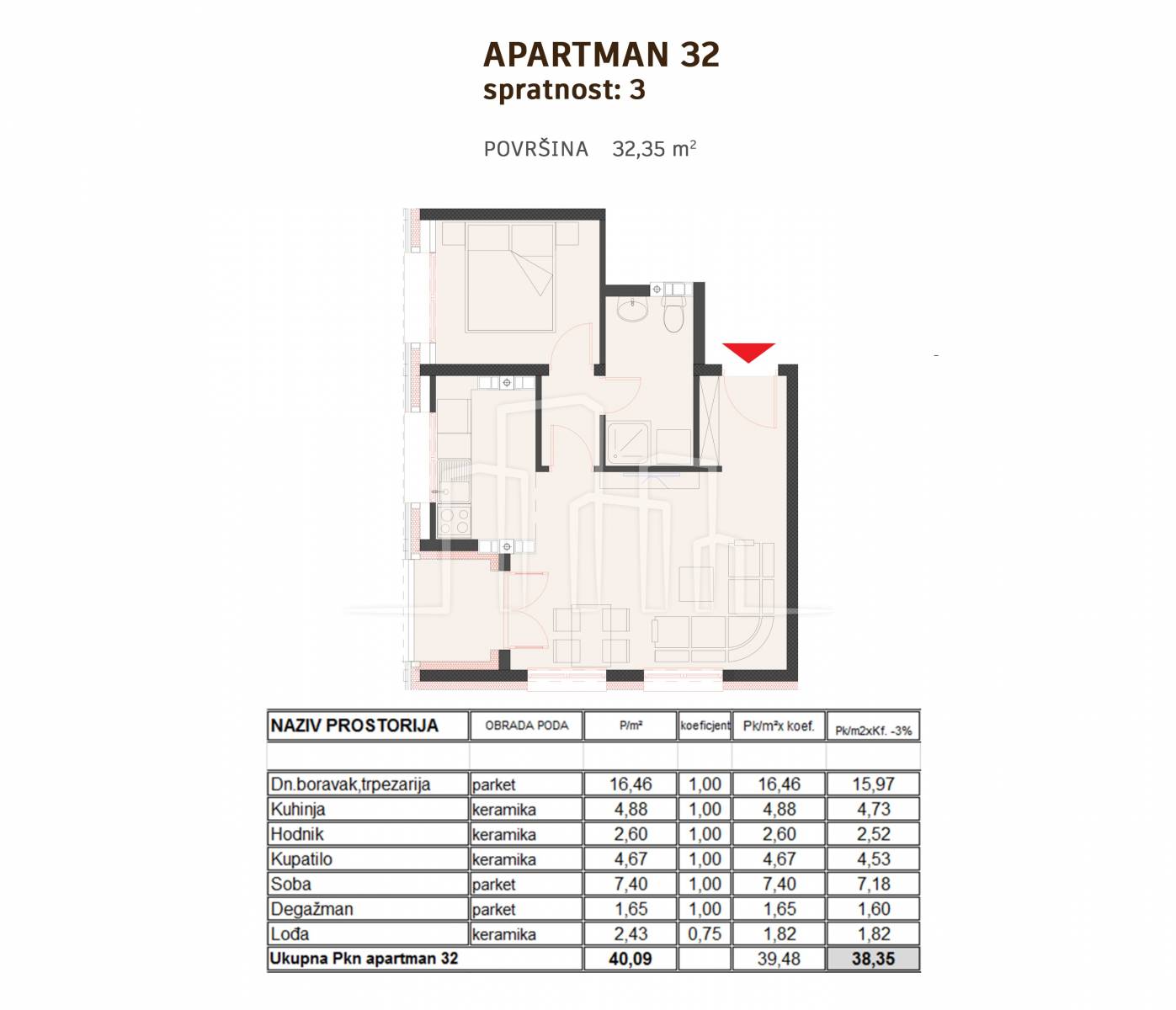 Apartman sa jednom spavaćom od 38.35m² u izgradnji Ski Centar Ravna Planina