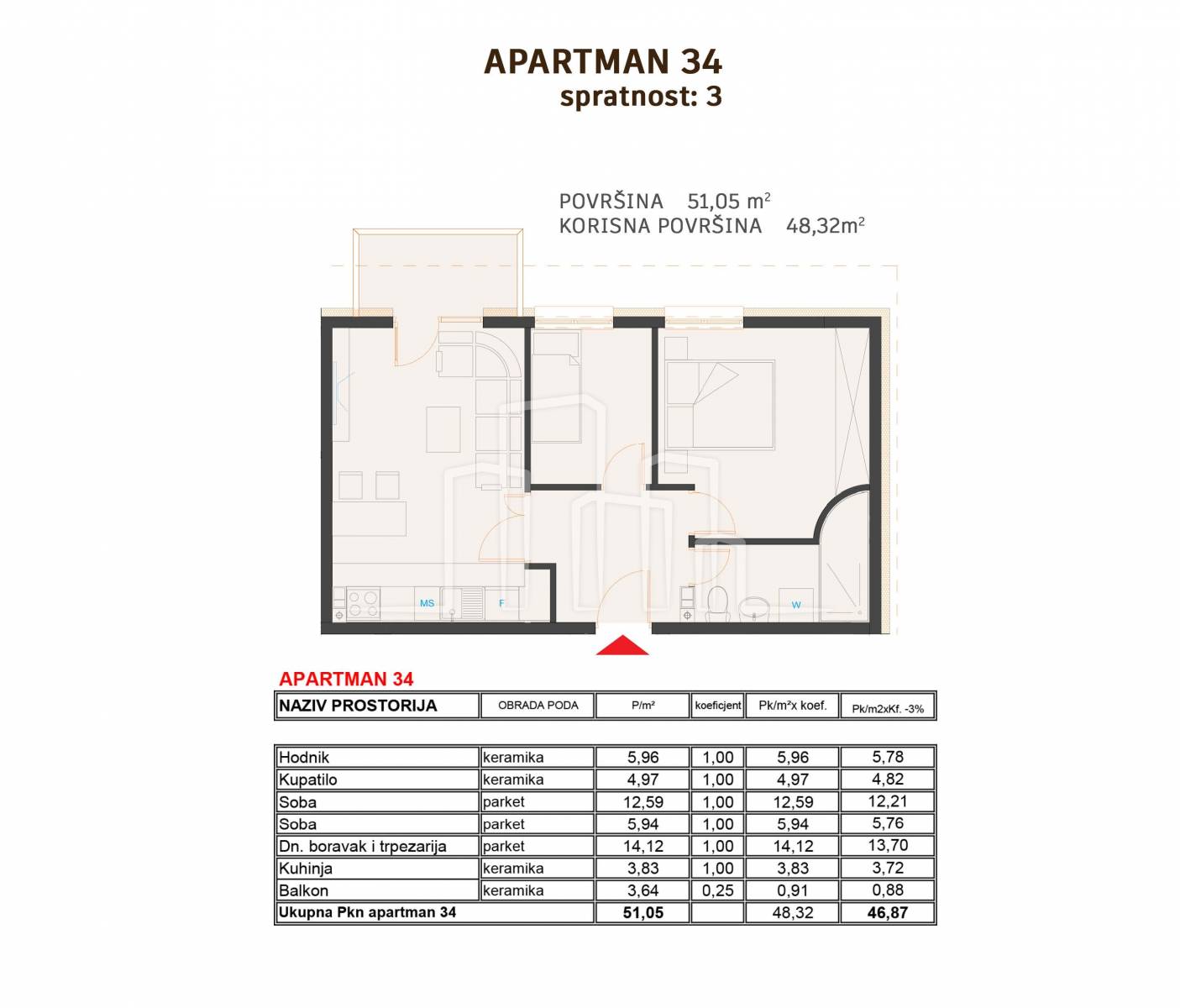 Apartman sa dvije spavaće sobe od 46.87m² u izgradnji Ski Centar Ravna Planina